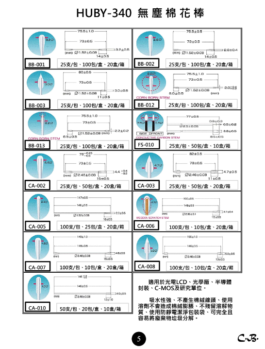 HUBY無塵棉花棒.PNG