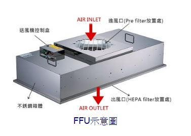 中磊工作桌 ffu.JPG