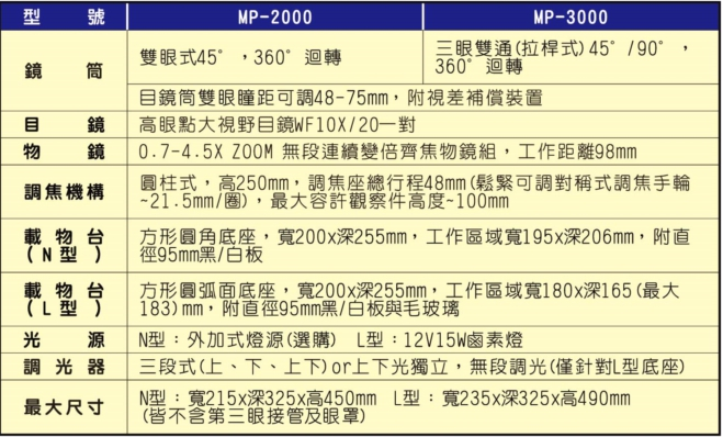 金相顯微鏡4.jpg