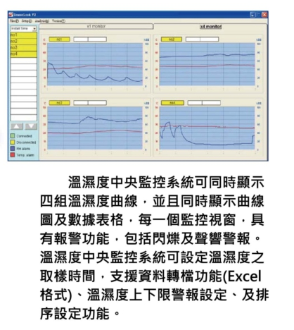 溫溼度有線無線 紀錄繪圖軟體設計1.jpg